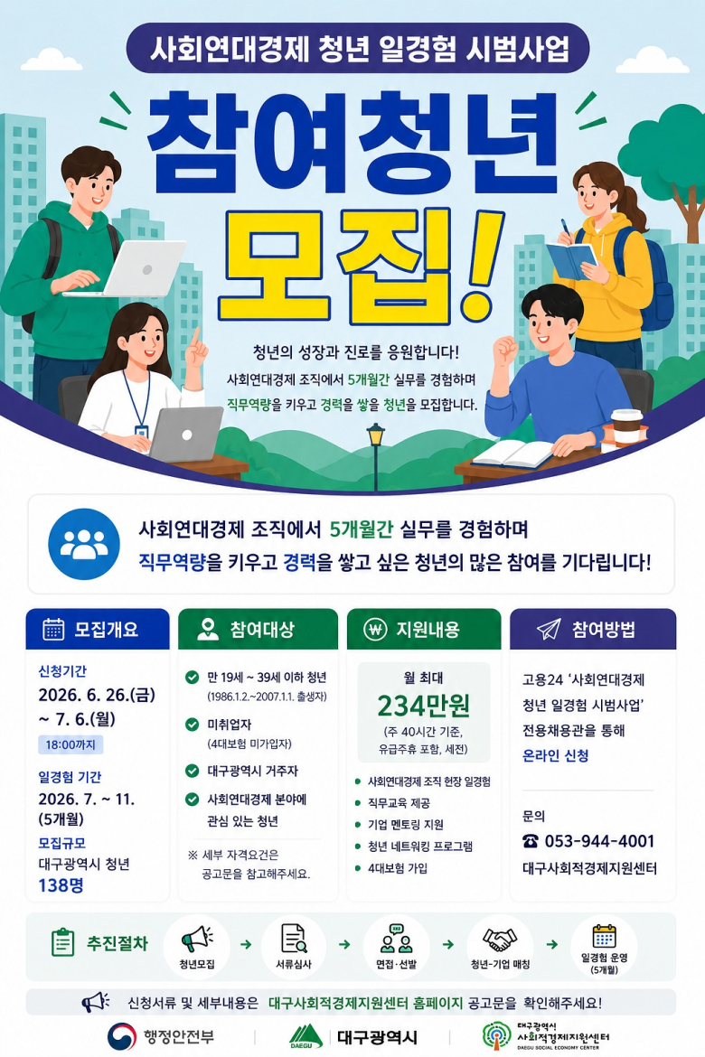 대구시가 청년 138명을 모집하는 사회연대경제 일경험 모집 포스터. 사진제공=대구시