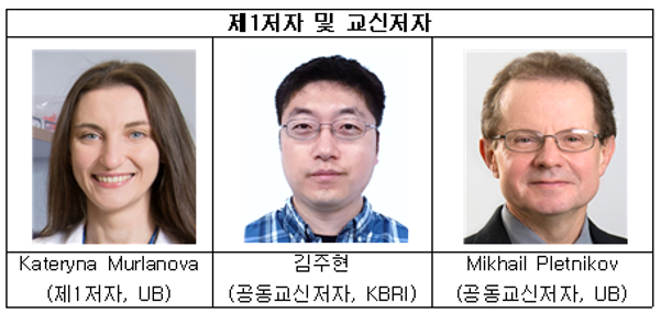 공동연구진. 사진제공=한국뇌연구원