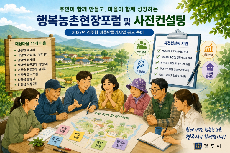 경주시가 주민 주도의 지속가능한 농촌 발전 기반 마련을 위해 추진하는 '행복농촌현장포럼 및 사전컨설팅' 홍보 일러스트. 사진제공=경주시