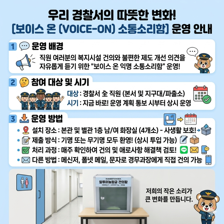 칠곡경찰서는 유연하고 건강한 조직 문화를 만들기 위해 내부 소통 혁신 홍보 포스터.사진제공=칠곡경찰서
