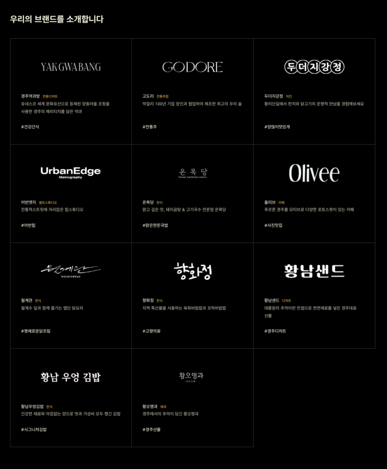 10개 업체