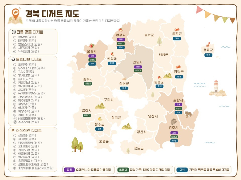 경북디저트지도.